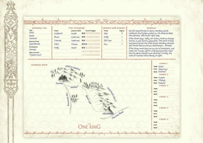 The One Ring 2e log