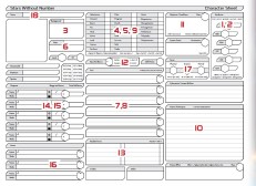 swn character sheet