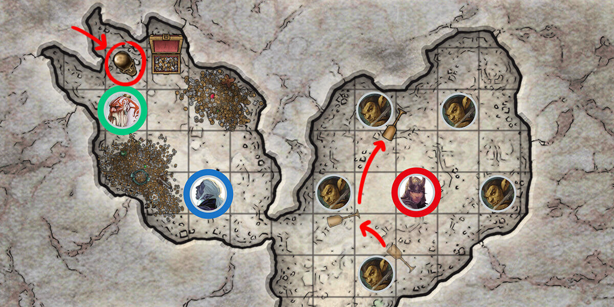 Visual Story Elements